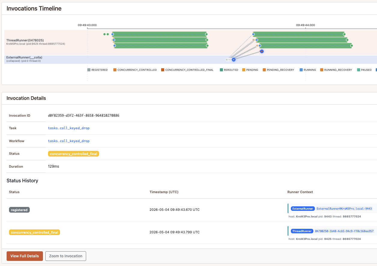 Scenario C timeline — three running invocations, the rest dropped to CONCURRENCY_CONTROLLED_FINAL